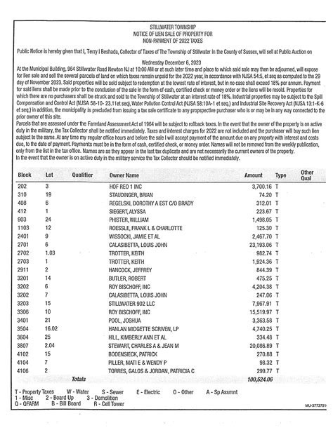 stillwater township nj tax collector